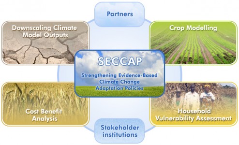 seccap_home